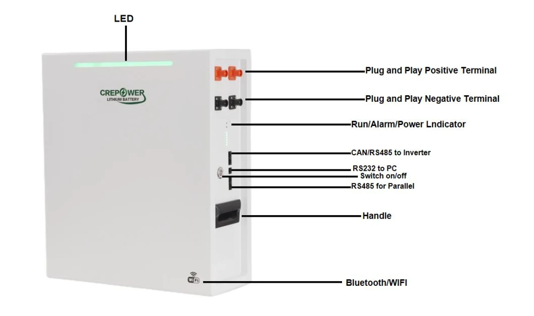 Lithium Factory Solar 48V LiFePO4 Powerwall Storage for Home Lithium Ion Battery