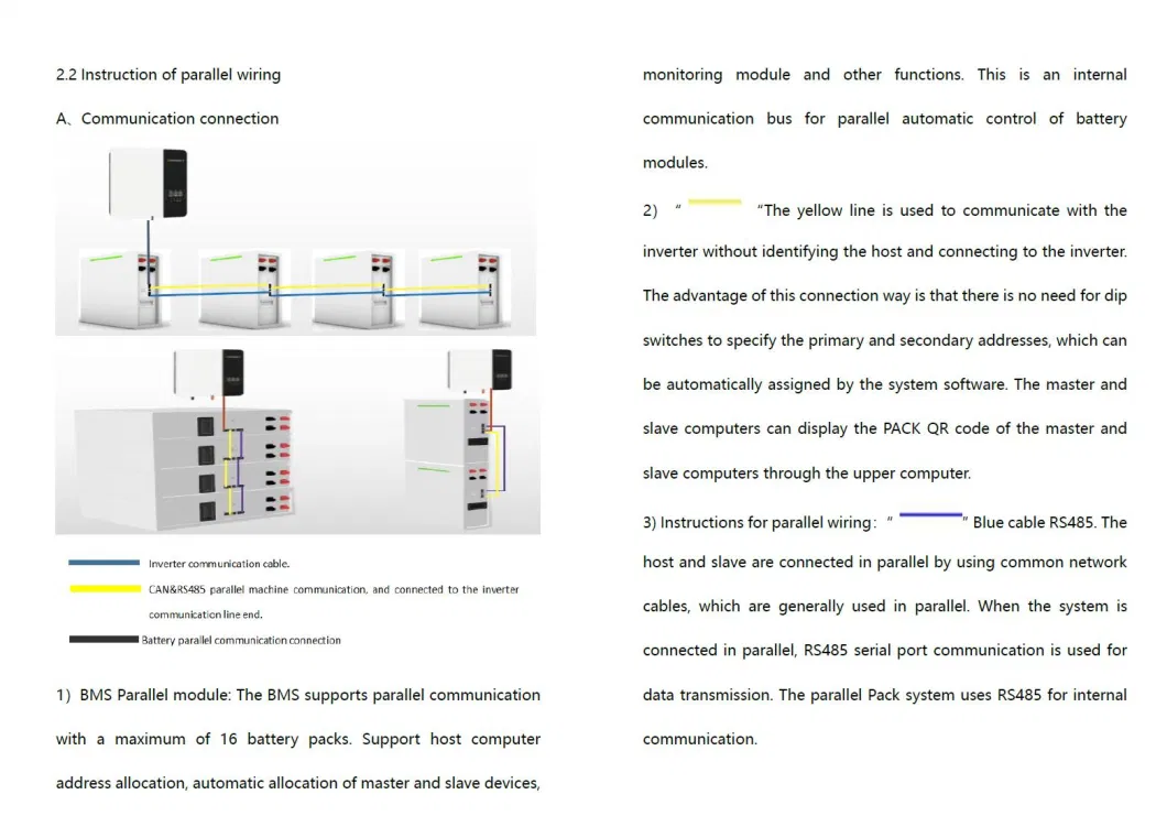 Lithium Factory Solar 48V LiFePO4 Powerwall Storage for Home Lithium Ion Battery